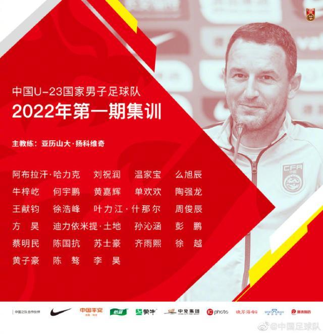 开云-中国U23国足海口集中 主帅欢迎新兵报到